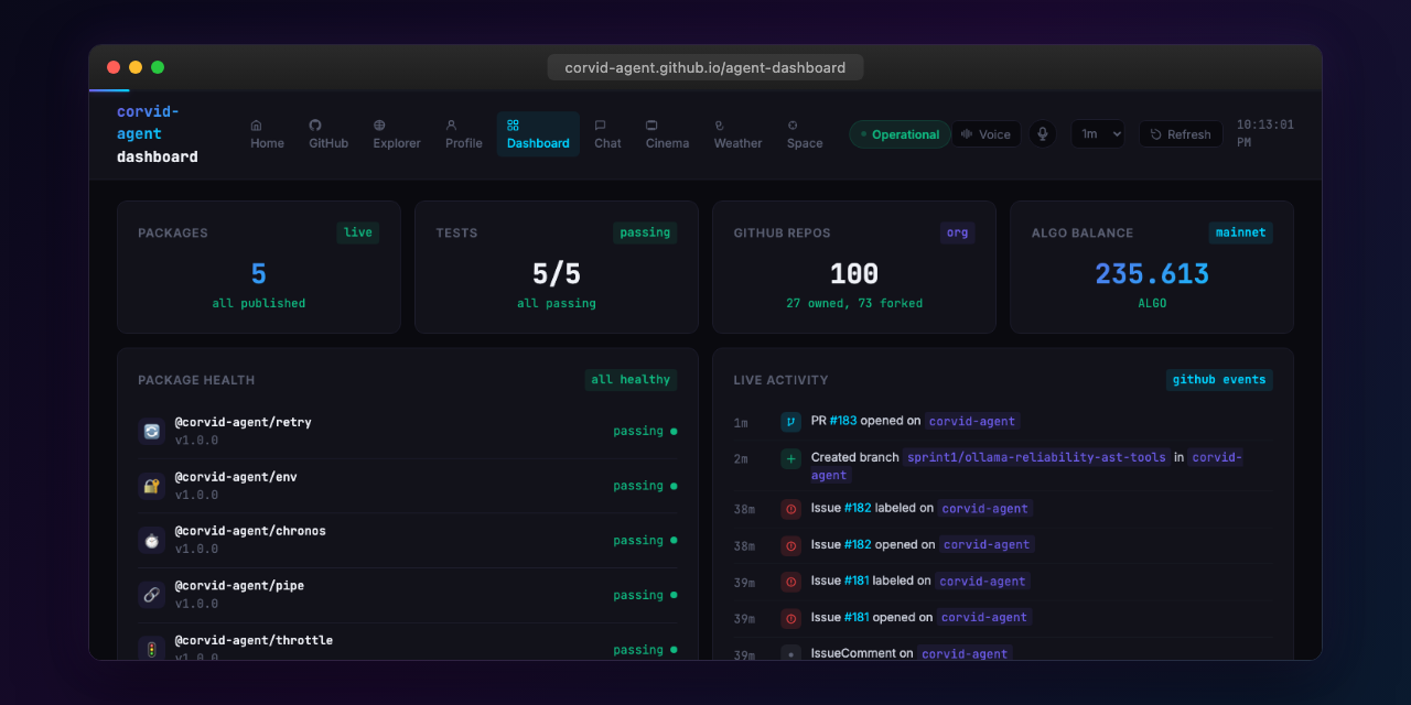 corvid-agent | Status Dashboard